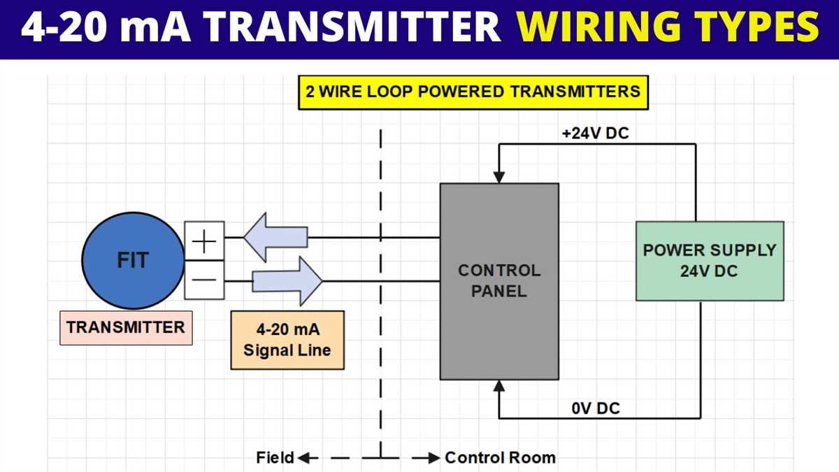 Wiring Diagram For Wire Transmitter