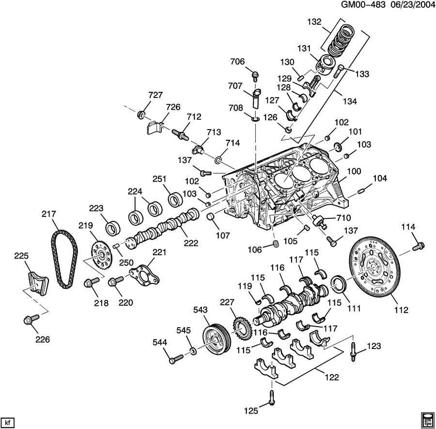 Exploring The Chevy Impala Parts Diagram