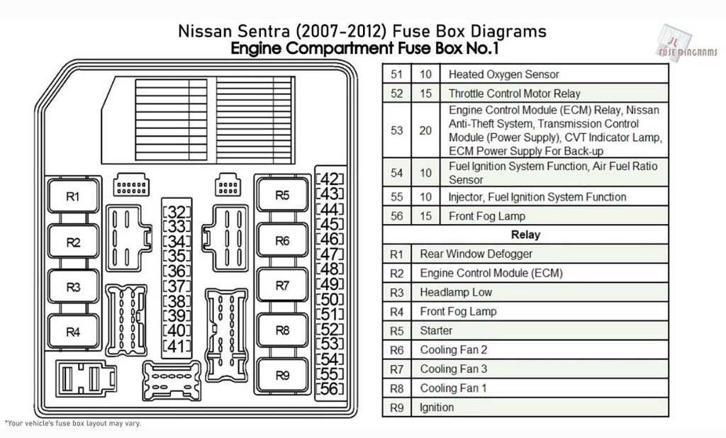 Wiring Diagram For Nissan Sentra Radio