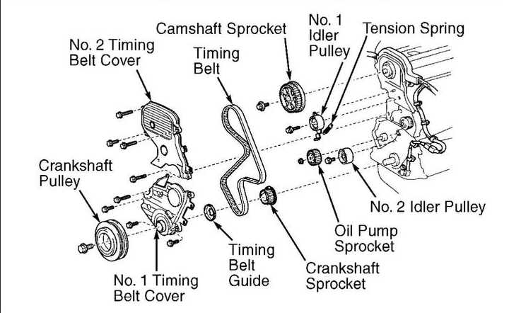 Rav4 Serpentine Belt Diagram 2009 Model