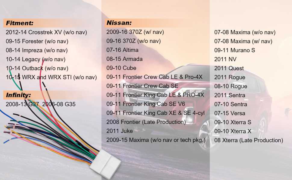 Nissan Sentra Radio Wiring Diagram