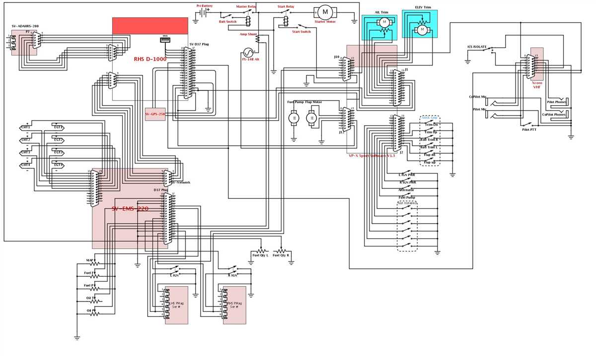 Understanding The Asv Rc Wiring Diagram