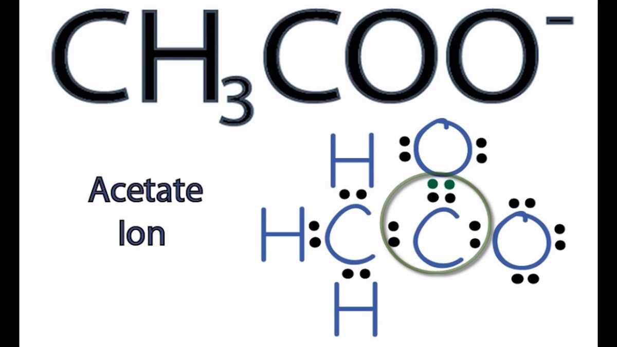 Structural Formula Of CH3OH Explained With Lewis Diagram