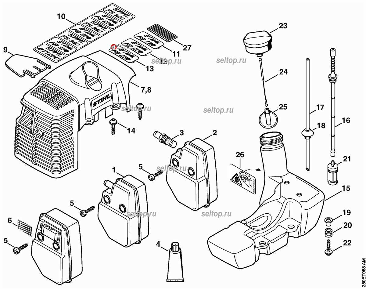 Exploring The Parts Diagram Of Stihl FS250R