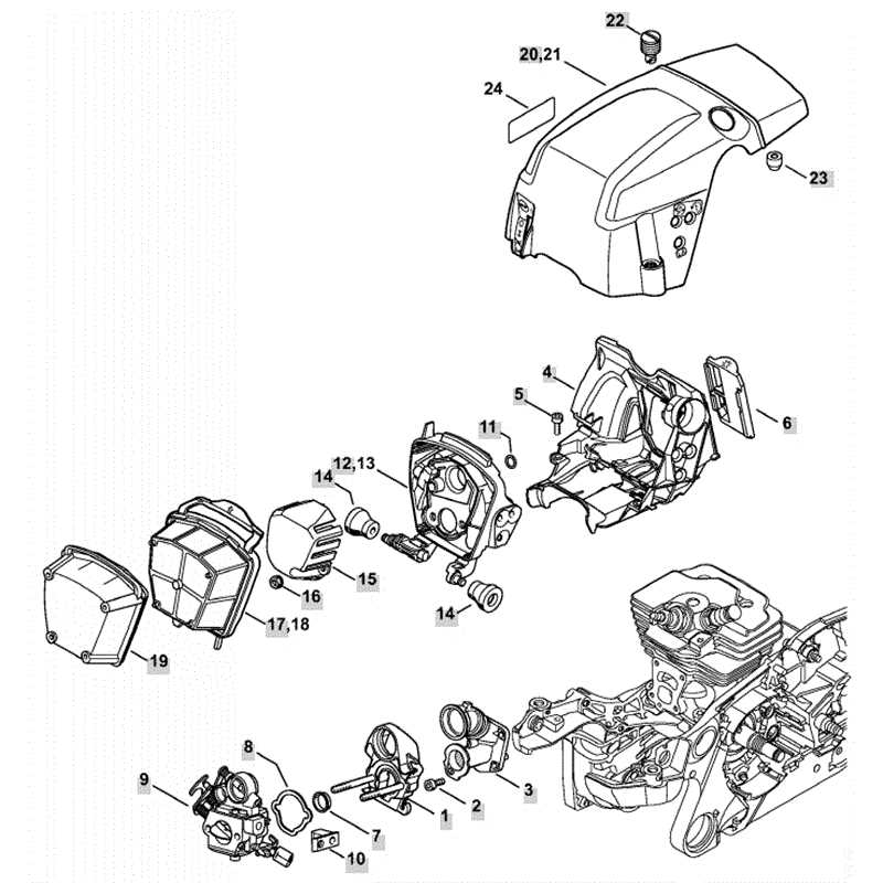 Exploring The Stihl MS 362 Chainsaw A Comprehensive Parts Diagram