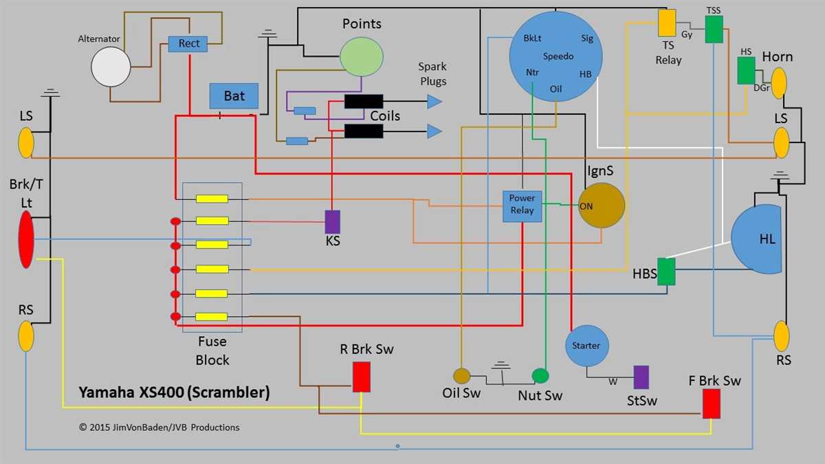 Comprehensive Zxr Wiring Diagram For Easy Troubleshooting