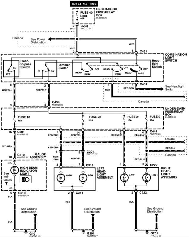 Tackling Honda Civic Radio Wiring A Comprehensive Guide