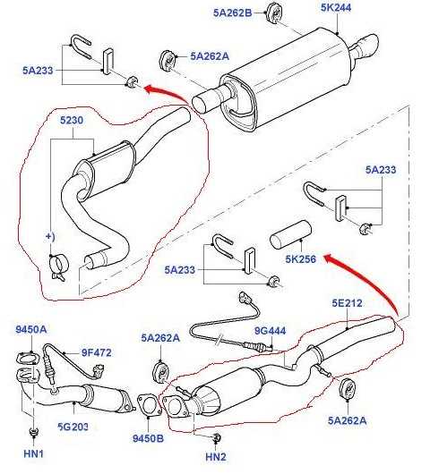 Exploring The Exhaust System Of The Ford Escape A Comprehensive