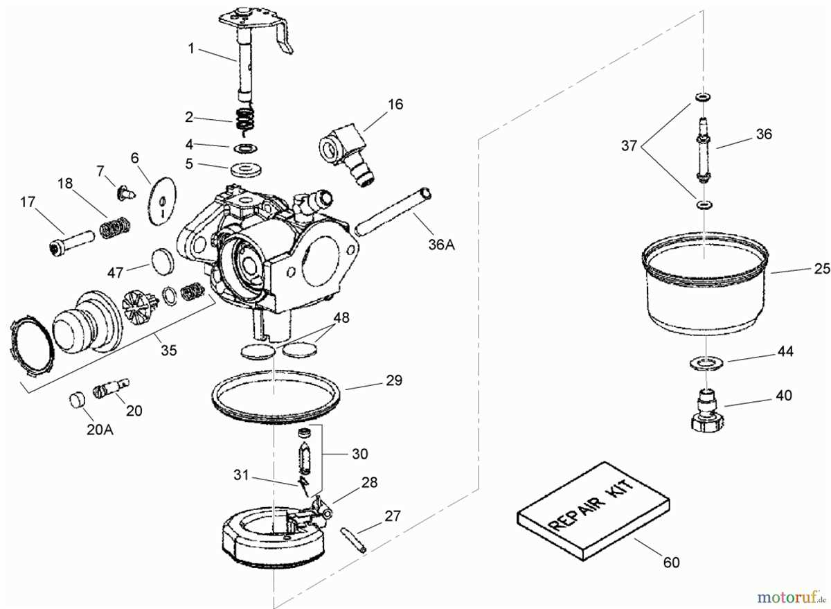 Kohler Lawn Mower Carburetor Diagram Explained