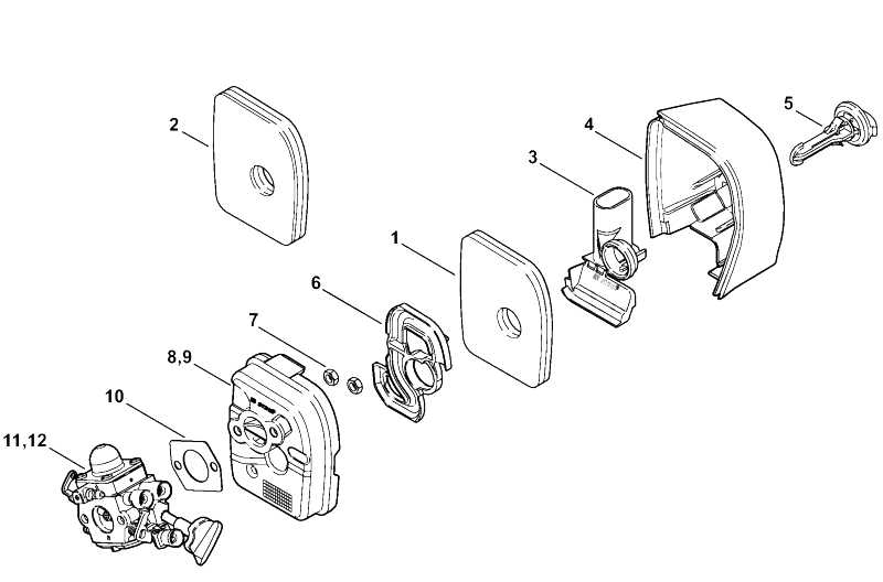 Understanding The Stihl Bg Parts Diagram