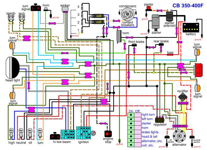 A Detailed Wiring Diagram For The Honda Cb Motorcycle