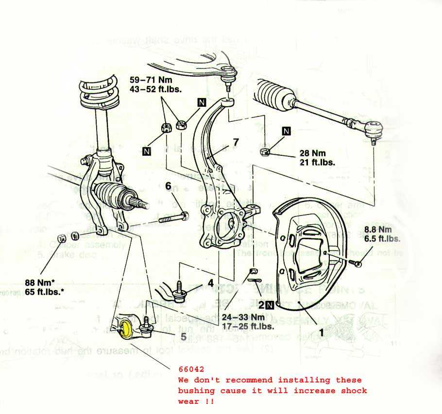 Exploring The Honda Pilot S Front Suspension Anatomy