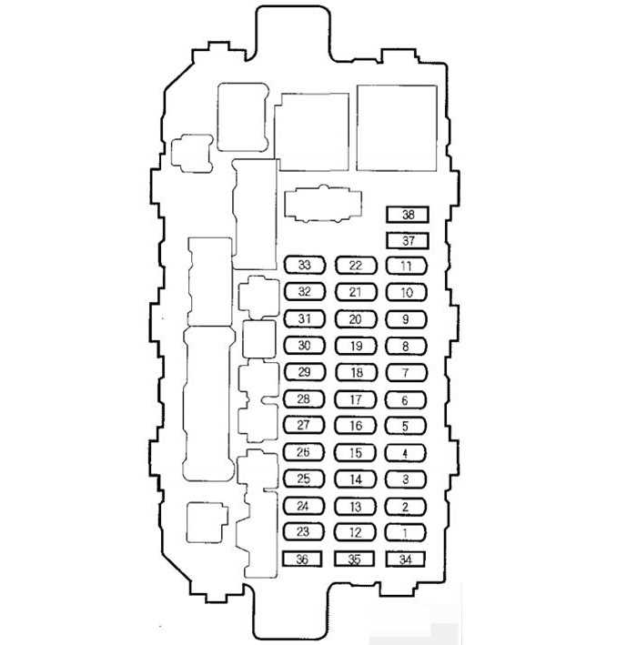 Honda Crv Fuse Box Layout Explained