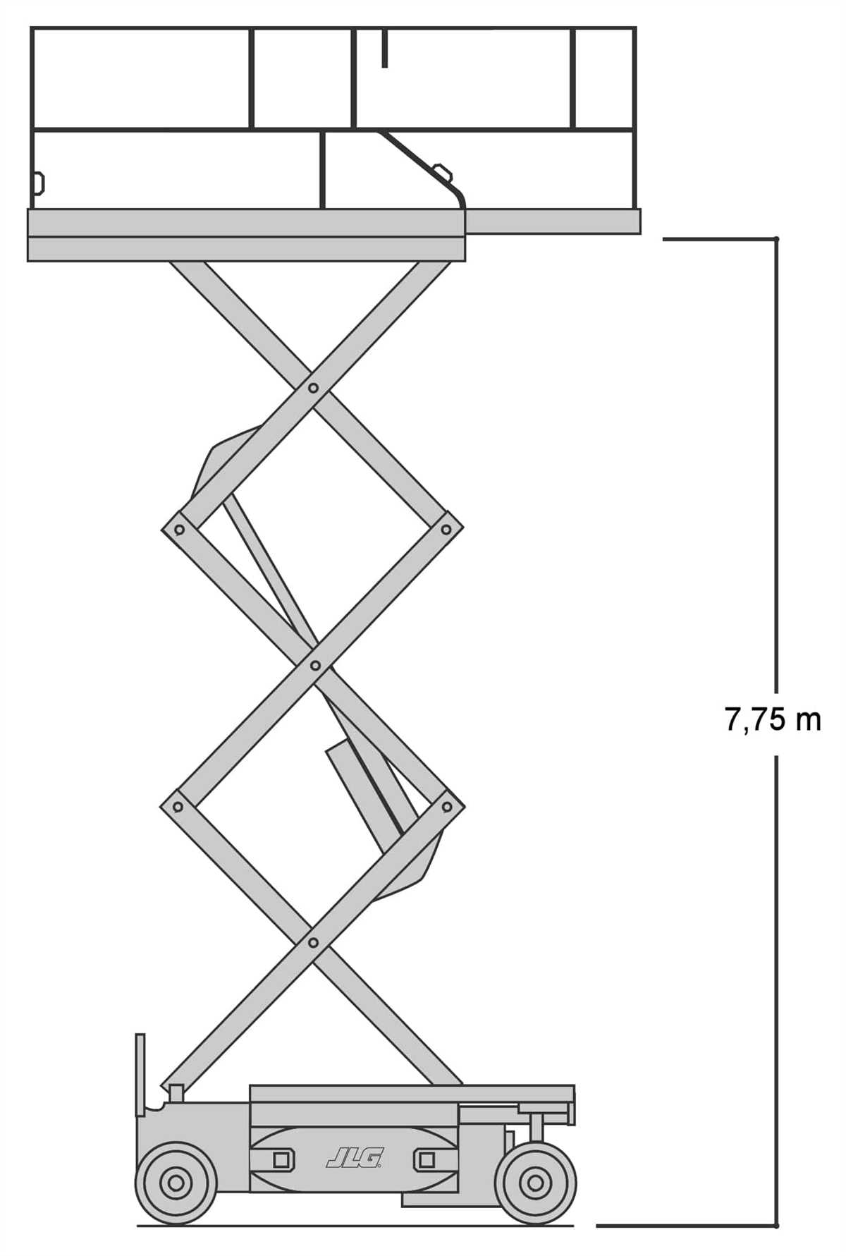 Understanding The Battery Diagram Of JLG Scissor Lifts