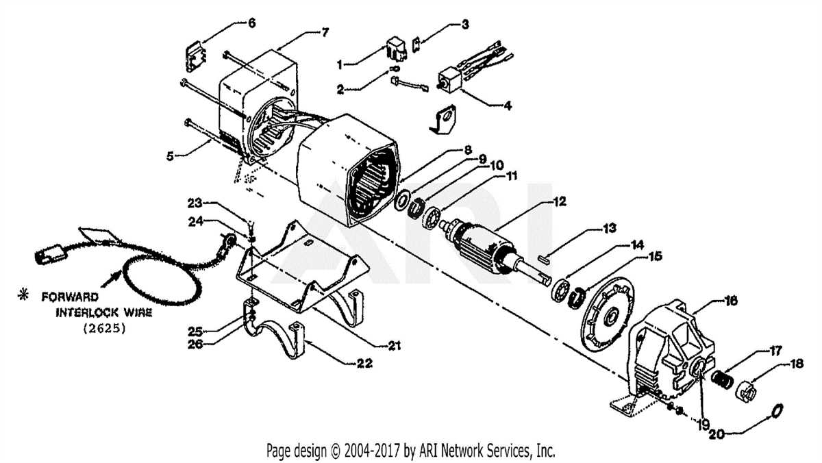 Understanding The Muncie Speed Transmission A Diagram Guide