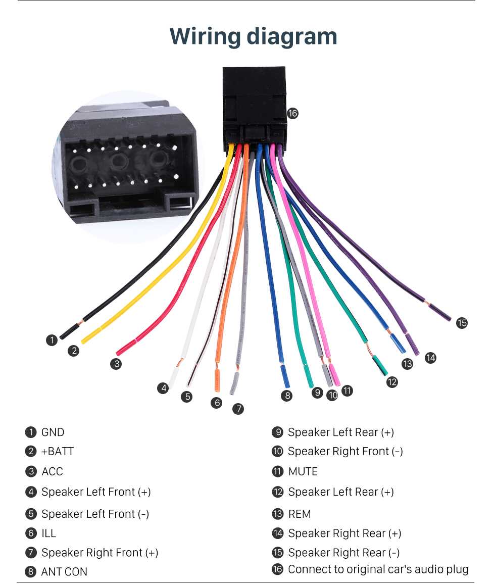 Jvc Radio Wiring Harness A Complete Diagram