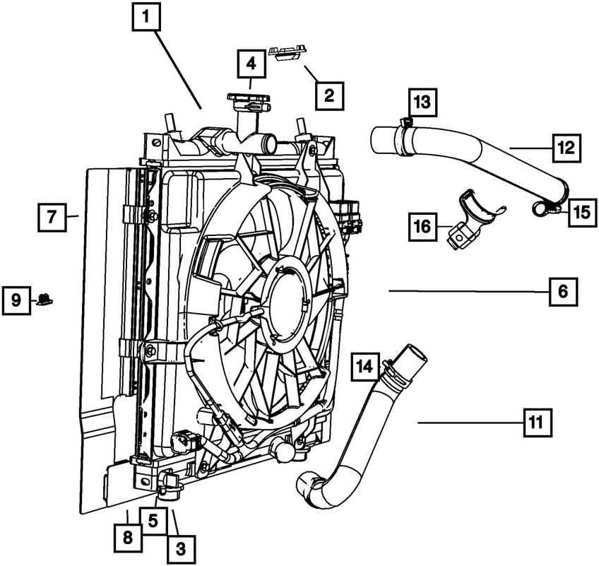 The Ultimate Guide To Understanding The Pt Cruiser Cooling System