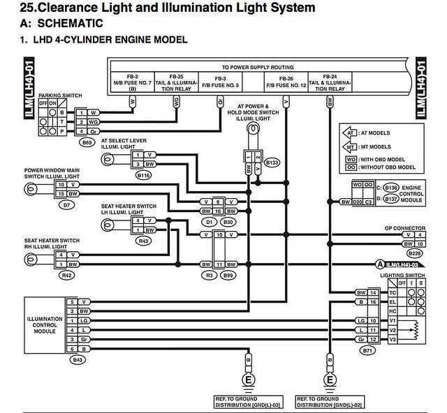 Pioneer Avh P Dvd Wiring Diagram A Visual Guide To Connecting Your