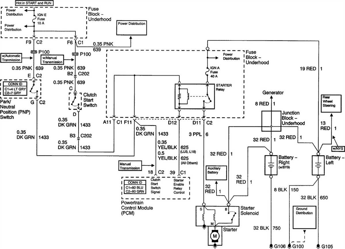 Wiring A Small Block Chevy Starter