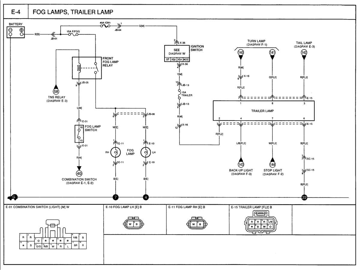 Wiring Diagram For Rear Fog Light Installation