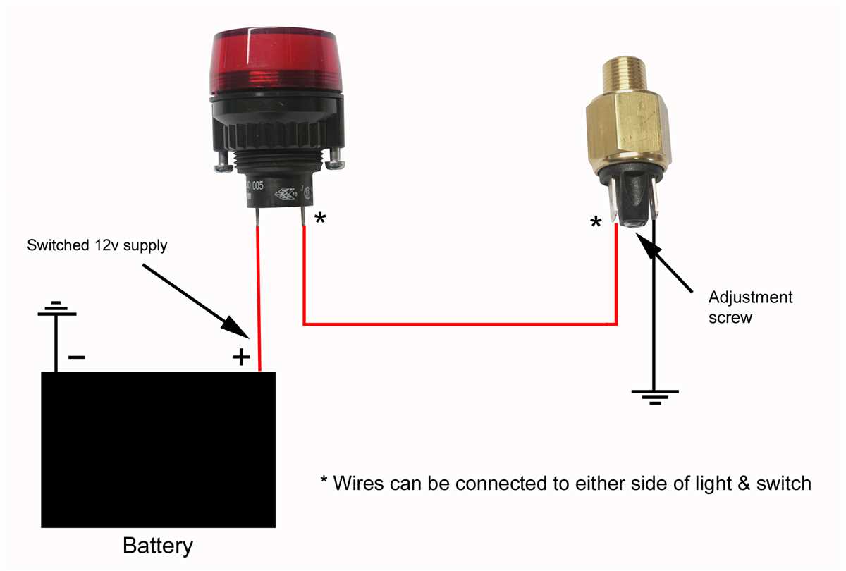 Wiring Guide For An Oil Pressure Cut Off Switch