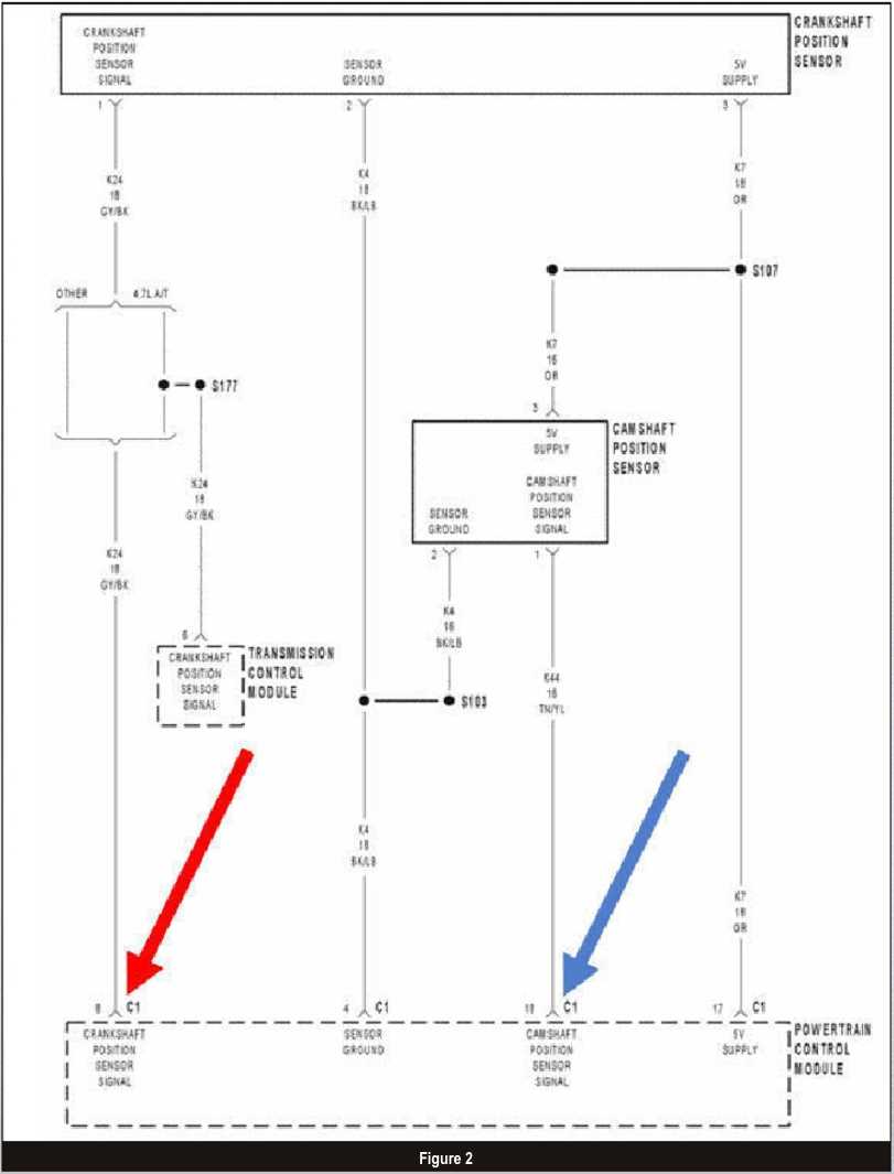 Wiring Diagram For Camshaft Position Sensor A Guide