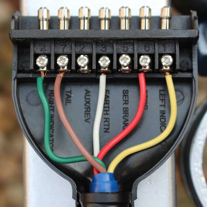 A Simple Guide To Wiring A Seven Pin Trailer Plug