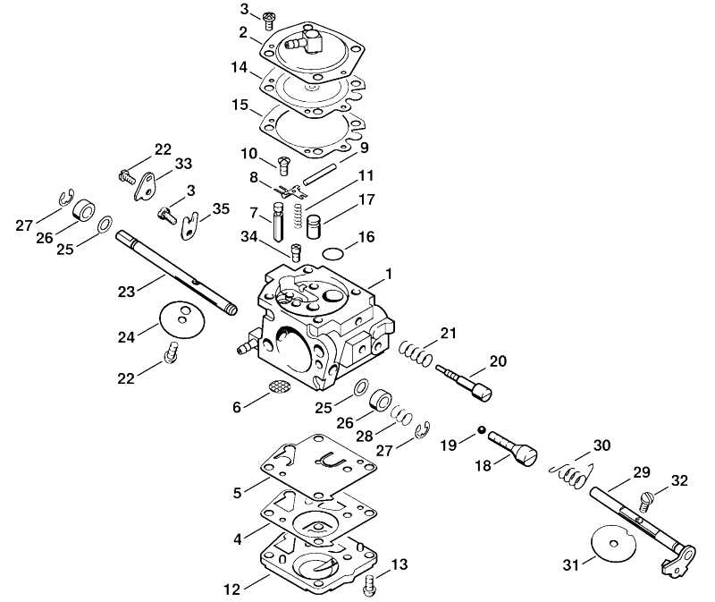 Understanding The Stihl Bg Parts Diagram