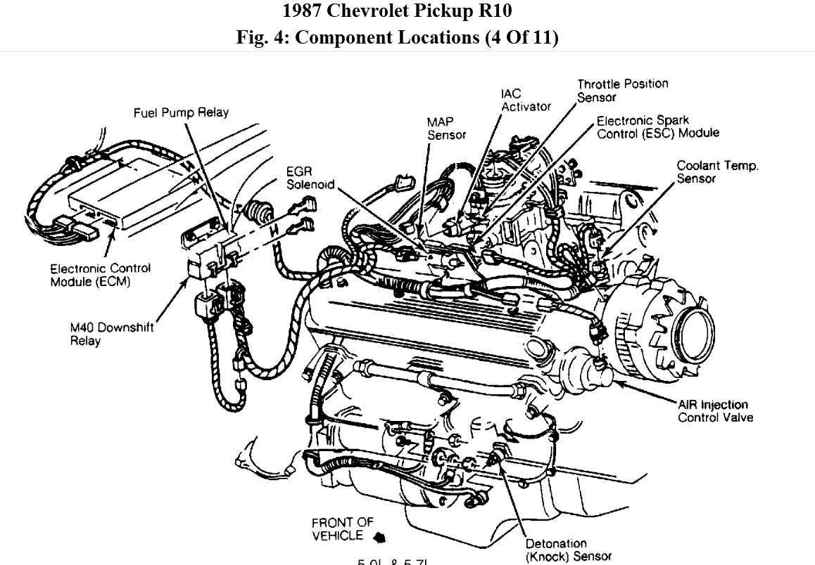Understanding the Fuel Line Diagram of a 1972 Chevy Truck