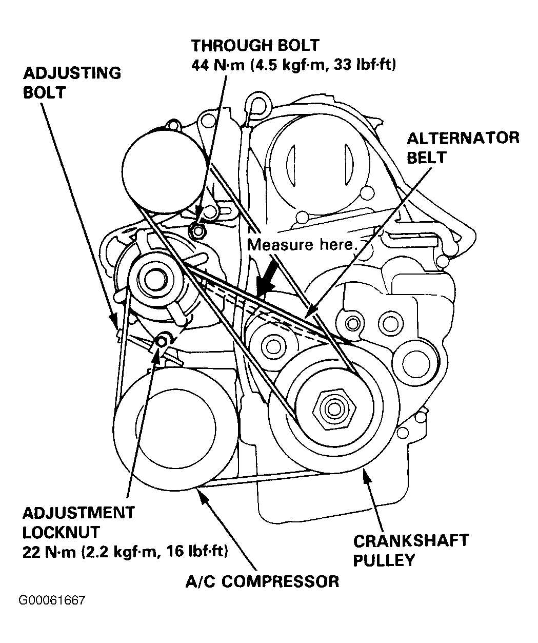 2012 Honda Odyssey Serpentine Belt Diagram