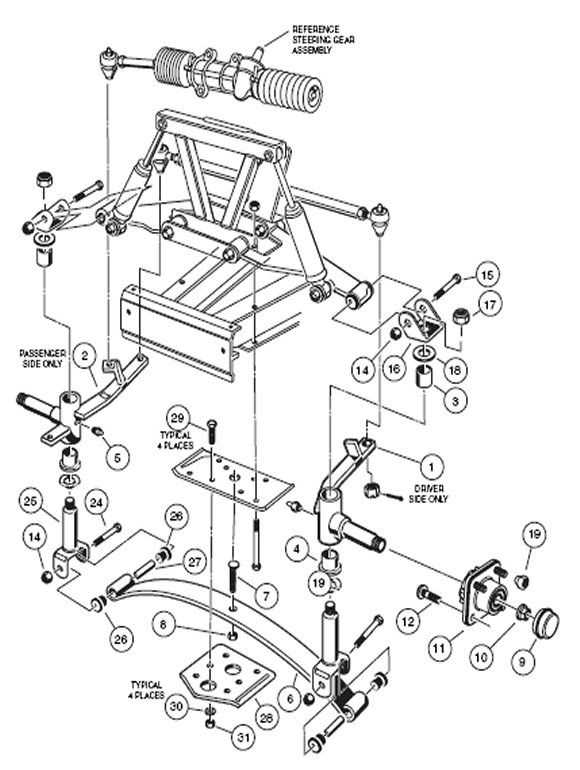 Club Car Steering Rack Alignment Understanding the Front Suspension of a Club Car Precedent: Illustrated ...